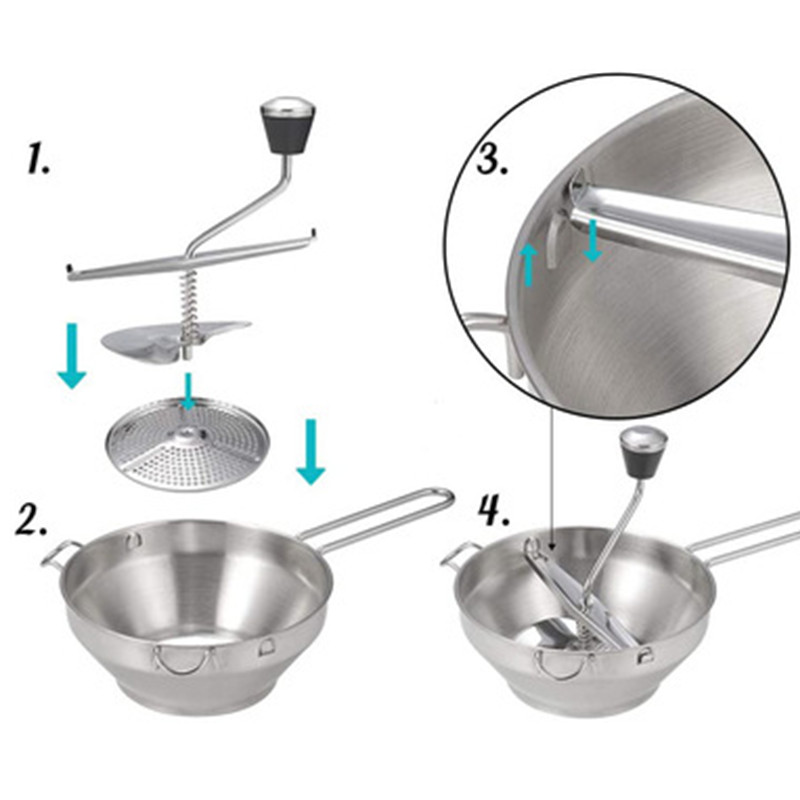 Wielofunkcyjny młynek do żywno – Potato Masher Ricer recenzja i cena